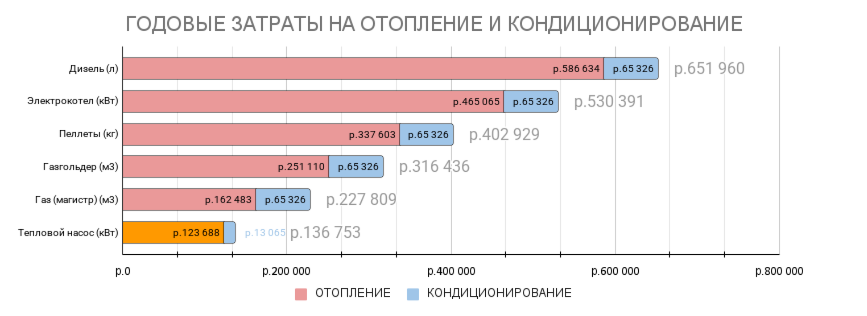 Заголовок