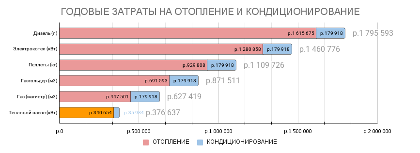 Заголовок